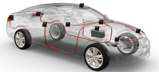 Competition Status and Application Prospect Forecast of China's On-board Charger Industry from 2026 to 2030